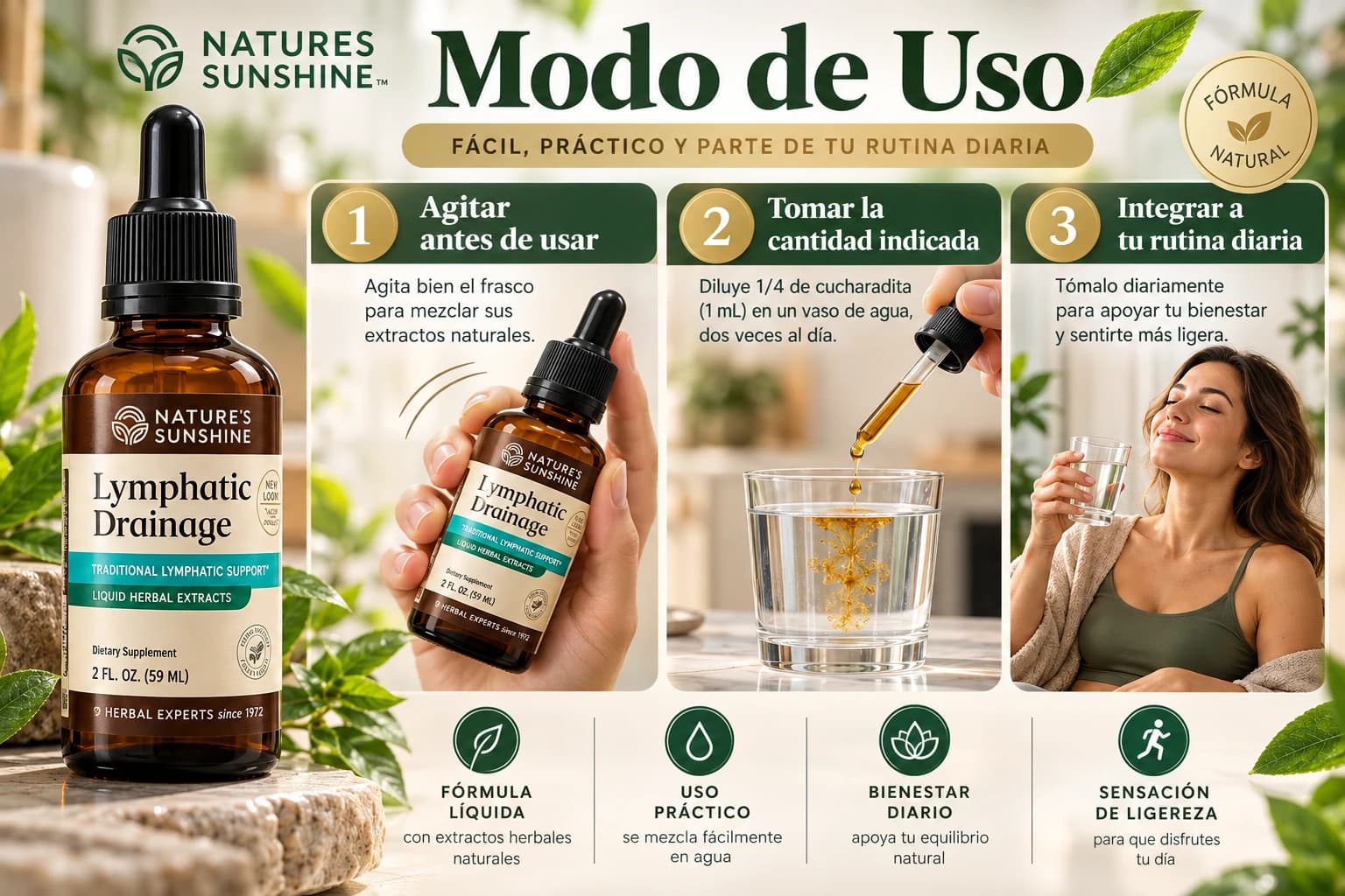 Cómo usar Lymphatic Drainage