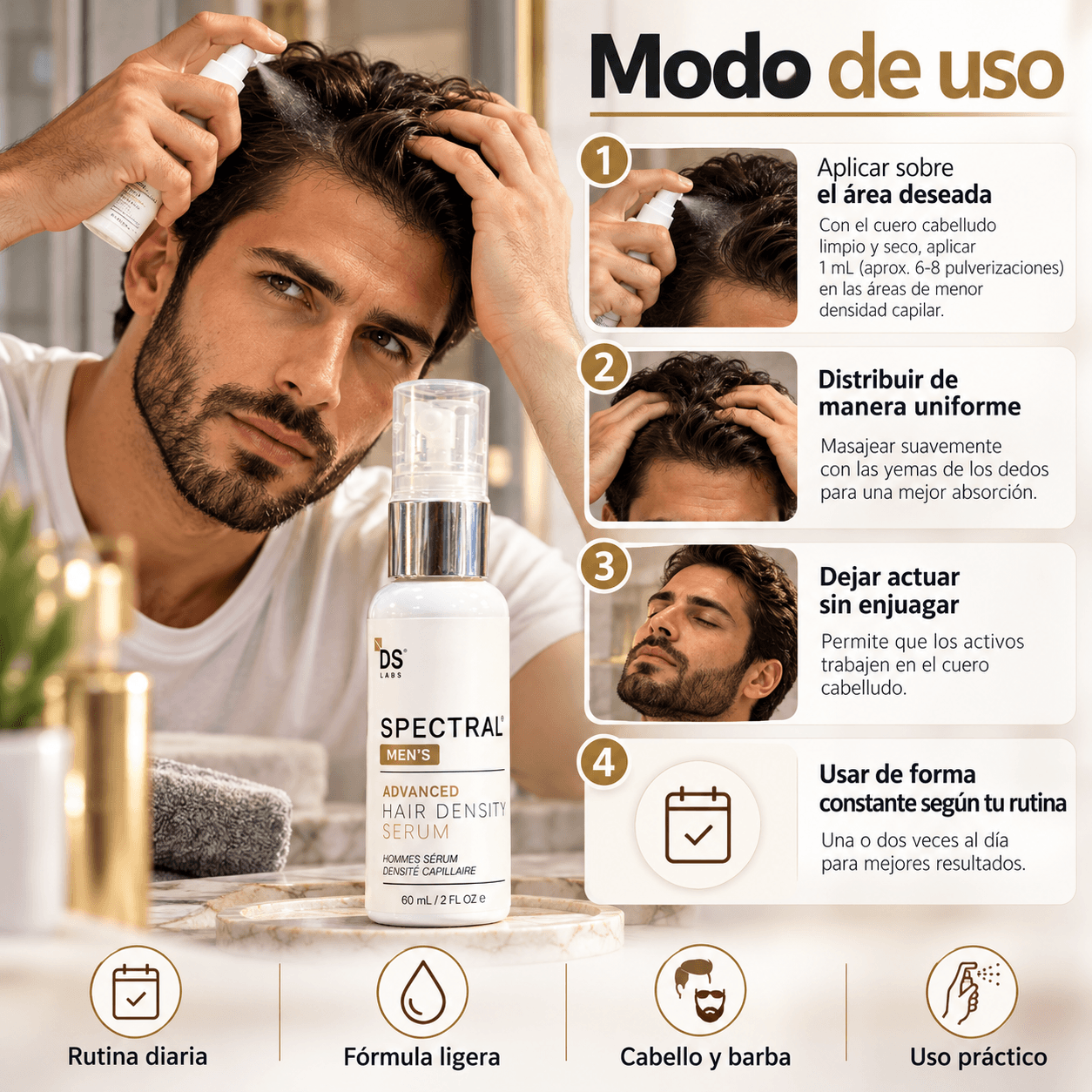 Cómo usar Spectral Men's